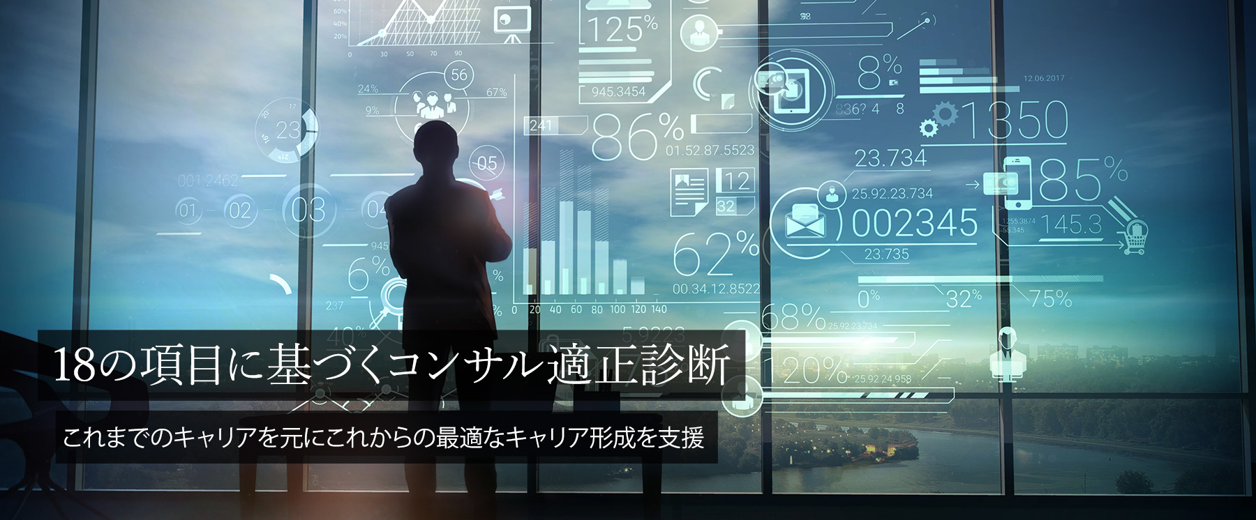 18の項目に基づくコンサル適性診断